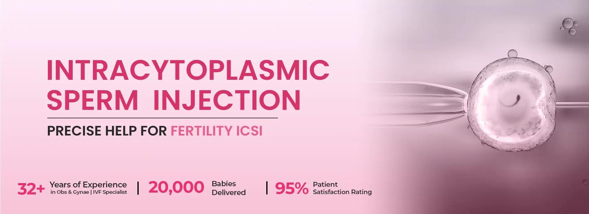 High-Risk Pregnancy Care in Gurgaon