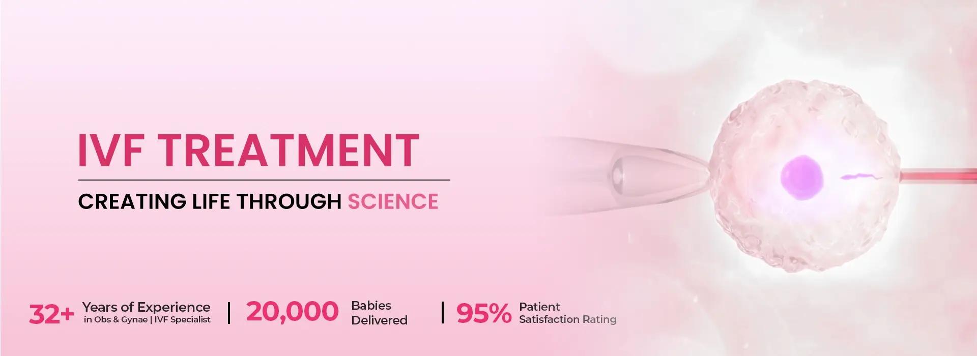 High-Risk Pregnancy Care in Gurgaon