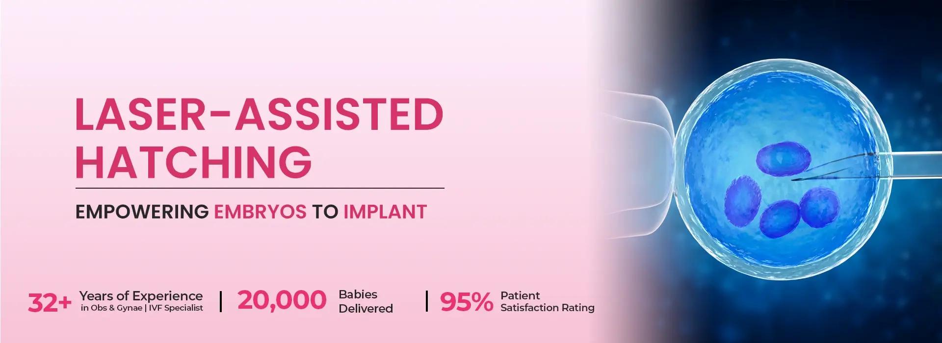 High-Risk Pregnancy Care in Gurgaon